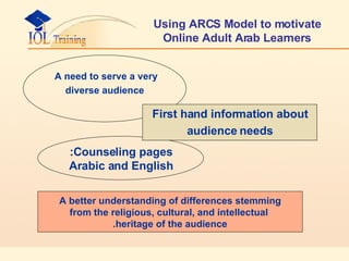 A need to serve a very  diverse audience Counseling pages: Arabic and English A better understanding of differences stemming from the religious, cultural, and intellectual heritage of the audience.   First hand information about audience needs Using ARCS Model to motivate Online Adult Arab Learners 