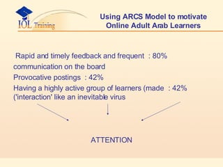 Using ARCS Model to motivate Online Adult Arab Learners 80% :  Rapid and timely feedback and frequent  communication on the board 42% :  Provocative postings 42% :  Having a highly active group of learners (made 'interaction' like an inevitable virus) ATTENTION 