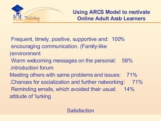 Using ARCS Model to motivate Online Adult Arab Learners 100%  :Frequent, timely, positive, supportive and  encouraging communication. (Family-like  environment) 58%  :Warm welcoming messages on the personal  introduction forum. 71%  :Meeting others with same problems and issues 71%  :Chances for socialization and further networking. 14%  :Reminding emails, which avoided their usual  attitude of ‘lurking Satisfaction 
