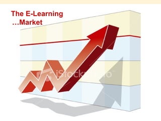 The E-Learning Market…   