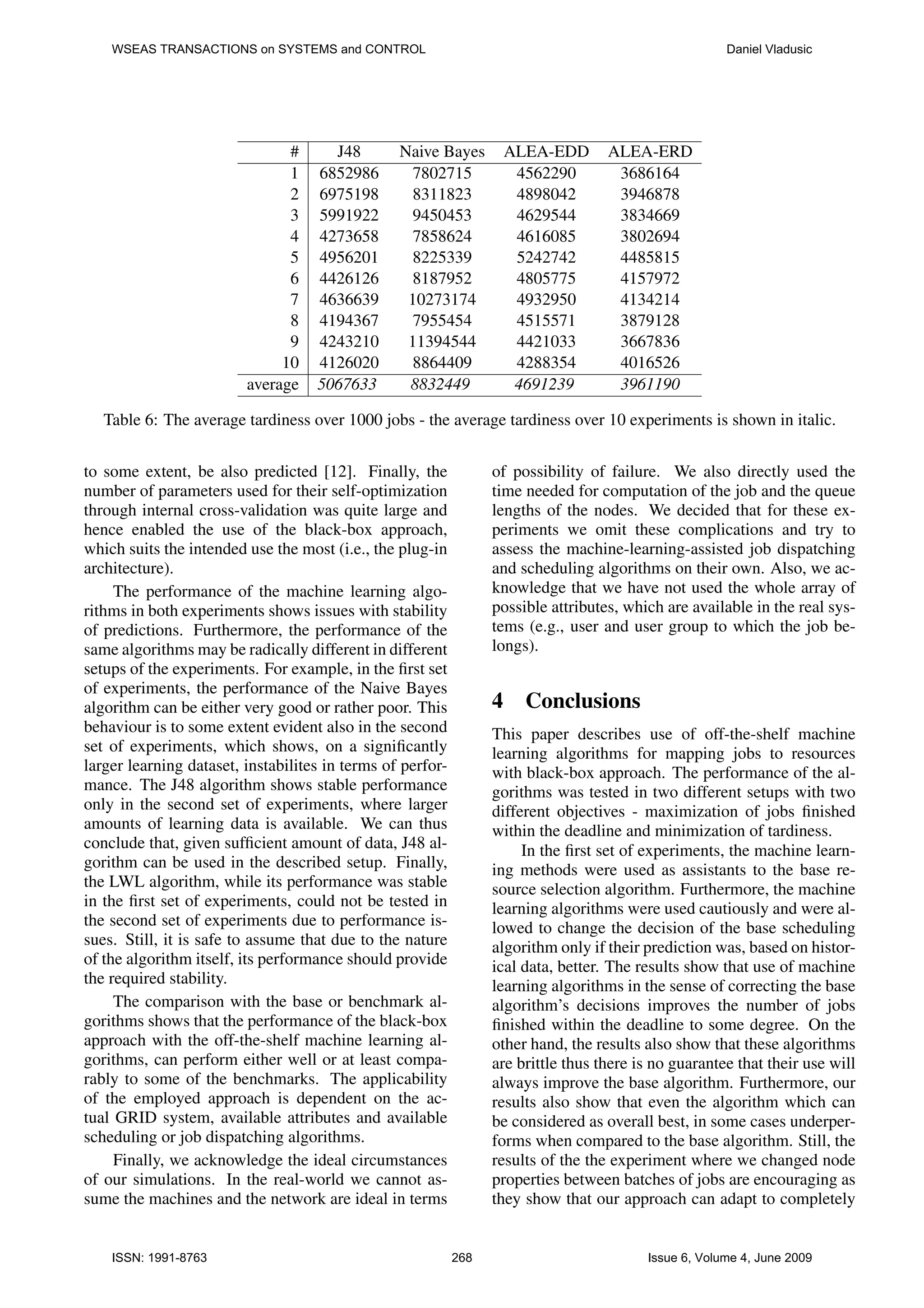 WSEAS TRANSACTIONS on SYSTEMS and CONTROL Daniel Vladusic # J48 Naive Bayes ALEA-EDD ALEA-ERD 1 6852986 7802715 4562290 3686164 2 6975198 8311823 4898042 3946878 3 5991922 9450453 4629544 3834669 4 4273658 7858624 4616085 3802694 5 4956201 8225339 5242742 4485815 6 4426126 8187952 4805775 4157972 7 4636639 10273174 4932950 4134214 8 4194367 7955454 4515571 3879128 9 4243210 11394544 4421033 3667836 10 4126020 8864409 4288354 4016526 average 5067633 8832449 4691239 3961190 Table 6: The average tardiness over 1000 jobs - the average tardiness over 10 experiments is shown in italic. to some extent, be also predicted [12]. Finally, the of possibility of failure. We also directly used the number of parameters used for their self-optimization time needed for computation of the job and the queue through internal cross-validation was quite large and lengths of the nodes. We decided that for these ex- hence enabled the use of the black-box approach, periments we omit these complications and try to which suits the intended use the most (i.e., the plug-in assess the machine-learning-assisted job dispatching architecture). and scheduling algorithms on their own. Also, we ac- The performance of the machine learning algo- knowledge that we have not used the whole array of rithms in both experiments shows issues with stability possible attributes, which are available in the real sys- of predictions. Furthermore, the performance of the tems (e.g., user and user group to which the job be- same algorithms may be radically different in different longs). setups of the experiments. For example, in the ﬁrst set of experiments, the performance of the Naive Bayes algorithm can be either very good or rather poor. This 4 Conclusions behaviour is to some extent evident also in the second This paper describes use of off-the-shelf machine set of experiments, which shows, on a signiﬁcantly learning algorithms for mapping jobs to resources larger learning dataset, instabilites in terms of perfor- with black-box approach. The performance of the al- mance. The J48 algorithm shows stable performance gorithms was tested in two different setups with two only in the second set of experiments, where larger different objectives - maximization of jobs ﬁnished amounts of learning data is available. We can thus within the deadline and minimization of tardiness. conclude that, given sufﬁcient amount of data, J48 al- In the ﬁrst set of experiments, the machine learn- gorithm can be used in the described setup. Finally, ing methods were used as assistants to the base re- the LWL algorithm, while its performance was stable source selection algorithm. Furthermore, the machine in the ﬁrst set of experiments, could not be tested in learning algorithms were used cautiously and were al- the second set of experiments due to performance is- lowed to change the decision of the base scheduling sues. Still, it is safe to assume that due to the nature algorithm only if their prediction was, based on histor- of the algorithm itself, its performance should provide ical data, better. The results show that use of machine the required stability. learning algorithms in the sense of correcting the base The comparison with the base or benchmark al- algorithm’s decisions improves the number of jobs gorithms shows that the performance of the black-box ﬁnished within the deadline to some degree. On the approach with the off-the-shelf machine learning al- other hand, the results also show that these algorithms gorithms, can perform either well or at least compa- are brittle thus there is no guarantee that their use will rably to some of the benchmarks. The applicability always improve the base algorithm. Furthermore, our of the employed approach is dependent on the ac- results also show that even the algorithm which can tual GRID system, available attributes and available be considered as overall best, in some cases underper- scheduling or job dispatching algorithms. forms when compared to the base algorithm. Still, the Finally, we acknowledge the ideal circumstances results of the the experiment where we changed node of our simulations. In the real-world we cannot as- properties between batches of jobs are encouraging as sume the machines and the network are ideal in terms they show that our approach can adapt to completely ISSN: 1991-8763 268 Issue 6, Volume 4, June 2009 
