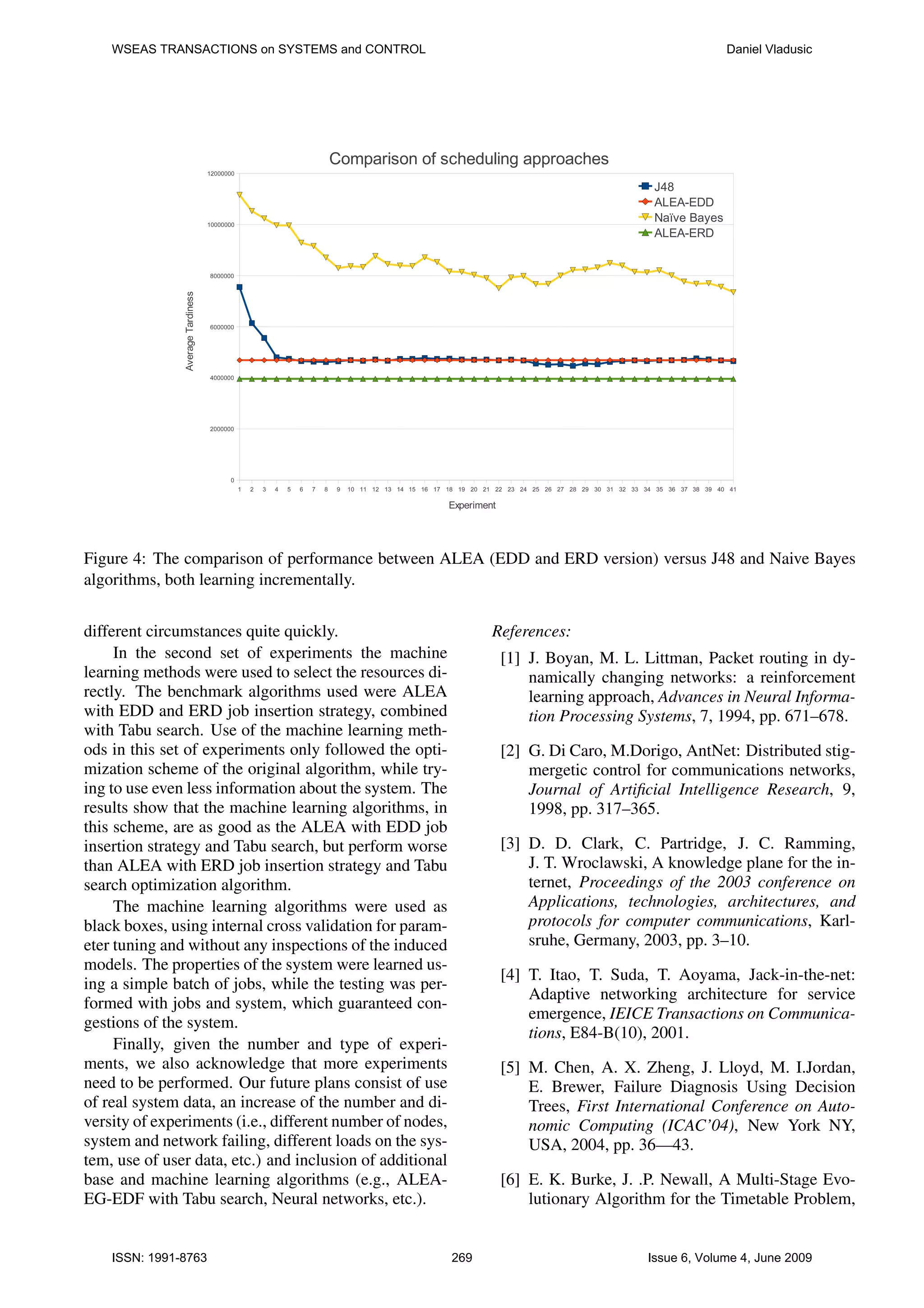 WSEAS TRANSACTIONS on SYSTEMS and CONTROL Daniel Vladusic Figure 4: The comparison of performance between ALEA (EDD and ERD version) versus J48 and Naive Bayes algorithms, both learning incrementally. different circumstances quite quickly. References: In the second set of experiments the machine [1] J. Boyan, M. L. Littman, Packet routing in dy- learning methods were used to select the resources di- namically changing networks: a reinforcement rectly. The benchmark algorithms used were ALEA learning approach, Advances in Neural Informa- with EDD and ERD job insertion strategy, combined tion Processing Systems, 7, 1994, pp. 671–678. with Tabu search. Use of the machine learning meth- ods in this set of experiments only followed the opti- [2] G. Di Caro, M.Dorigo, AntNet: Distributed stig- mization scheme of the original algorithm, while try- mergetic control for communications networks, ing to use even less information about the system. The Journal of Artiﬁcial Intelligence Research, 9, results show that the machine learning algorithms, in 1998, pp. 317–365. this scheme, are as good as the ALEA with EDD job insertion strategy and Tabu search, but perform worse [3] D. D. Clark, C. Partridge, J. C. Ramming, than ALEA with ERD job insertion strategy and Tabu J. T. Wroclawski, A knowledge plane for the in- search optimization algorithm. ternet, Proceedings of the 2003 conference on The machine learning algorithms were used as Applications, technologies, architectures, and black boxes, using internal cross validation for param- protocols for computer communications, Karl- eter tuning and without any inspections of the induced sruhe, Germany, 2003, pp. 3–10. models. The properties of the system were learned us- [4] T. Itao, T. Suda, T. Aoyama, Jack-in-the-net: ing a simple batch of jobs, while the testing was per- Adaptive networking architecture for service formed with jobs and system, which guaranteed con- emergence, IEICE Transactions on Communica- gestions of the system. tions, E84-B(10), 2001. Finally, given the number and type of experi- ments, we also acknowledge that more experiments [5] M. Chen, A. X. Zheng, J. Lloyd, M. I.Jordan, need to be performed. Our future plans consist of use E. Brewer, Failure Diagnosis Using Decision of real system data, an increase of the number and di- Trees, First International Conference on Auto- versity of experiments (i.e., different number of nodes, nomic Computing (ICAC’04), New York NY, system and network failing, different loads on the sys- USA, 2004, pp. 36—43. tem, use of user data, etc.) and inclusion of additional base and machine learning algorithms (e.g., ALEA- [6] E. K. Burke, J. .P. Newall, A Multi-Stage Evo- EG-EDF with Tabu search, Neural networks, etc.). lutionary Algorithm for the Timetable Problem, ISSN: 1991-8763 269 Issue 6, Volume 4, June 2009 