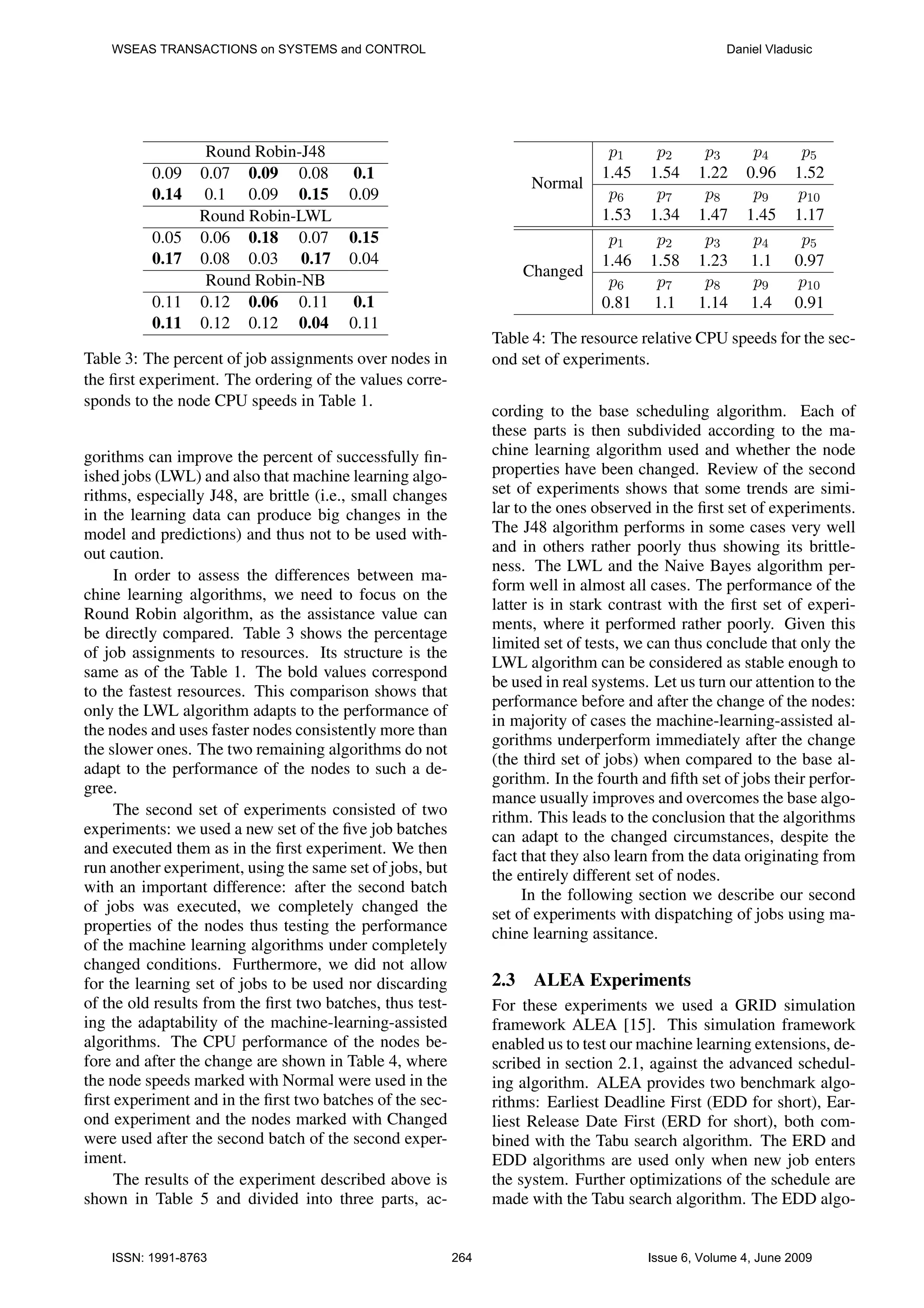 WSEAS TRANSACTIONS on SYSTEMS and CONTROL Daniel Vladusic Round Robin-J48 p1 p2 p3 p4 p5 0.09 0.07 0.09 0.08 0.1 1.45 1.54 1.22 0.96 1.52 Normal 0.14 0.1 0.09 0.15 0.09 p6 p7 p8 p9 p10 Round Robin-LWL 1.53 1.34 1.47 1.45 1.17 0.05 0.06 0.18 0.07 0.15 p1 p2 p3 p4 p5 0.17 0.08 0.03 0.17 0.04 1.46 1.58 1.23 1.1 0.97 Changed Round Robin-NB p6 p7 p8 p9 p10 0.11 0.12 0.06 0.11 0.1 0.81 1.1 1.14 1.4 0.91 0.11 0.12 0.12 0.04 0.11 Table 4: The resource relative CPU speeds for the sec- Table 3: The percent of job assignments over nodes in ond set of experiments. the ﬁrst experiment. The ordering of the values corre- sponds to the node CPU speeds in Table 1. cording to the base scheduling algorithm. Each of these parts is then subdivided according to the ma- gorithms can improve the percent of successfully ﬁn- chine learning algorithm used and whether the node ished jobs (LWL) and also that machine learning algo- properties have been changed. Review of the second rithms, especially J48, are brittle (i.e., small changes set of experiments shows that some trends are simi- in the learning data can produce big changes in the lar to the ones observed in the ﬁrst set of experiments. model and predictions) and thus not to be used with- The J48 algorithm performs in some cases very well out caution. and in others rather poorly thus showing its brittle- ness. The LWL and the Naive Bayes algorithm per- In order to assess the differences between ma- form well in almost all cases. The performance of the chine learning algorithms, we need to focus on the latter is in stark contrast with the ﬁrst set of experi- Round Robin algorithm, as the assistance value can ments, where it performed rather poorly. Given this be directly compared. Table 3 shows the percentage limited set of tests, we can thus conclude that only the of job assignments to resources. Its structure is the LWL algorithm can be considered as stable enough to same as of the Table 1. The bold values correspond be used in real systems. Let us turn our attention to the to the fastest resources. This comparison shows that performance before and after the change of the nodes: only the LWL algorithm adapts to the performance of in majority of cases the machine-learning-assisted al- the nodes and uses faster nodes consistently more than gorithms underperform immediately after the change the slower ones. The two remaining algorithms do not (the third set of jobs) when compared to the base al- adapt to the performance of the nodes to such a de- gorithm. In the fourth and ﬁfth set of jobs their perfor- gree. mance usually improves and overcomes the base algo- The second set of experiments consisted of two rithm. This leads to the conclusion that the algorithms experiments: we used a new set of the ﬁve job batches can adapt to the changed circumstances, despite the and executed them as in the ﬁrst experiment. We then fact that they also learn from the data originating from run another experiment, using the same set of jobs, but the entirely different set of nodes. with an important difference: after the second batch In the following section we describe our second of jobs was executed, we completely changed the set of experiments with dispatching of jobs using ma- properties of the nodes thus testing the performance chine learning assitance. of the machine learning algorithms under completely changed conditions. Furthermore, we did not allow for the learning set of jobs to be used nor discarding 2.3 ALEA Experiments of the old results from the ﬁrst two batches, thus test- For these experiments we used a GRID simulation ing the adaptability of the machine-learning-assisted framework ALEA [15]. This simulation framework algorithms. The CPU performance of the nodes be- enabled us to test our machine learning extensions, de- fore and after the change are shown in Table 4, where scribed in section 2.1, against the advanced schedul- the node speeds marked with Normal were used in the ing algorithm. ALEA provides two benchmark algo- ﬁrst experiment and in the ﬁrst two batches of the sec- rithms: Earliest Deadline First (EDD for short), Ear- ond experiment and the nodes marked with Changed liest Release Date First (ERD for short), both com- were used after the second batch of the second exper- bined with the Tabu search algorithm. The ERD and iment. EDD algorithms are used only when new job enters The results of the experiment described above is the system. Further optimizations of the schedule are shown in Table 5 and divided into three parts, ac- made with the Tabu search algorithm. The EDD algo- ISSN: 1991-8763 264 Issue 6, Volume 4, June 2009 