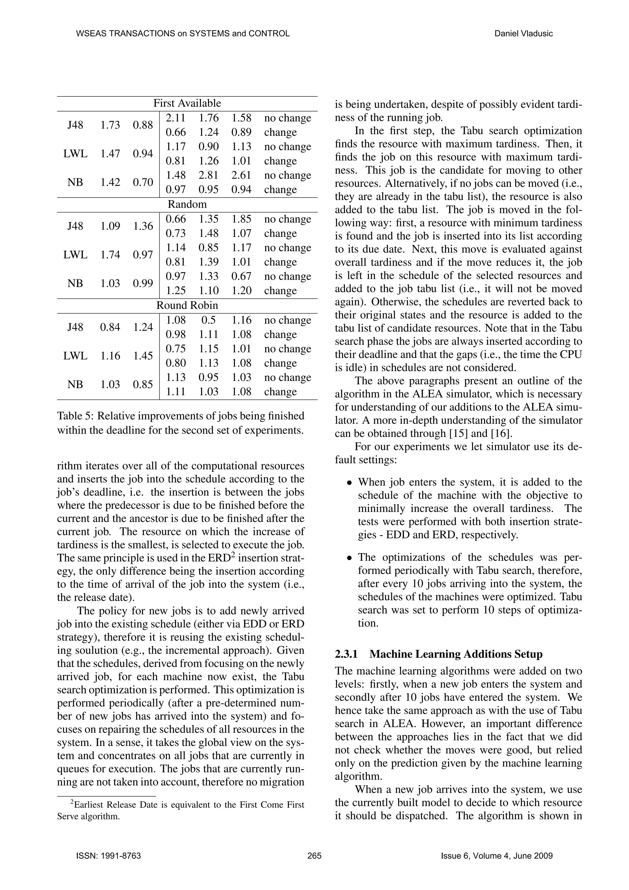 WSEAS TRANSACTIONS on SYSTEMS and CONTROL Daniel Vladusic First Available is being undertaken, despite of possibly evident tardi- 2.11 1.76 1.58 no change ness of the running job. J48 1.73 0.88 In the ﬁrst step, the Tabu search optimization 0.66 1.24 0.89 change 1.17 0.90 1.13 no change ﬁnds the resource with maximum tardiness. Then, it LWL 1.47 0.94 ﬁnds the job on this resource with maximum tardi- 0.81 1.26 1.01 change 1.48 2.81 2.61 no change ness. This job is the candidate for moving to other NB 1.42 0.70 resources. Alternatively, if no jobs can be moved (i.e., 0.97 0.95 0.94 change they are already in the tabu list), the resource is also Random added to the tabu list. The job is moved in the fol- 0.66 1.35 1.85 no change lowing way: ﬁrst, a resource with minimum tardiness J48 1.09 1.36 0.73 1.48 1.07 change is found and the job is inserted into its list according 1.14 0.85 1.17 no change to its due date. Next, this move is evaluated against LWL 1.74 0.97 0.81 1.39 1.01 change overall tardiness and if the move reduces it, the job 0.97 1.33 0.67 no change is left in the schedule of the selected resources and NB 1.03 0.99 added to the job tabu list (i.e., it will not be moved 1.25 1.10 1.20 change Round Robin again). Otherwise, the schedules are reverted back to 1.08 0.5 1.16 no change their original states and the resource is added to the J48 0.84 1.24 tabu list of candidate resources. Note that in the Tabu 0.98 1.11 1.08 change search phase the jobs are always inserted according to 0.75 1.15 1.01 no change their deadline and that the gaps (i.e., the time the CPU LWL 1.16 1.45 0.80 1.13 1.08 change is idle) in schedules are not considered. 1.13 0.95 1.03 no change The above paragraphs present an outline of the NB 1.03 0.85 1.11 1.03 1.08 change algorithm in the ALEA simulator, which is necessary for understanding of our additions to the ALEA simu- Table 5: Relative improvements of jobs being ﬁnished lator. A more in-depth understanding of the simulator within the deadline for the second set of experiments. can be obtained through [15] and [16]. For our experiments we let simulator use its de- fault settings: rithm iterates over all of the computational resources and inserts the job into the schedule according to the • When job enters the system, it is added to the job’s deadline, i.e. the insertion is between the jobs schedule of the machine with the objective to where the predecessor is due to be ﬁnished before the minimally increase the overall tardiness. The current and the ancestor is due to be ﬁnished after the tests were performed with both insertion strate- current job. The resource on which the increase of gies - EDD and ERD, respectively. tardiness is the smallest, is selected to execute the job. The same principle is used in the ERD2 insertion strat- • The optimizations of the schedules was per- egy, the only difference being the insertion according formed periodically with Tabu search, therefore, to the time of arrival of the job into the system (i.e., after every 10 jobs arriving into the system, the the release date). schedules of the machines were optimized. Tabu The policy for new jobs is to add newly arrived search was set to perform 10 steps of optimiza- job into the existing schedule (either via EDD or ERD tion. strategy), therefore it is reusing the existing schedul- ing soulution (e.g., the incremental approach). Given 2.3.1 Machine Learning Additions Setup that the schedules, derived from focusing on the newly arrived job, for each machine now exist, the Tabu The machine learning algorithms were added on two search optimization is performed. This optimization is levels: ﬁrstly, when a new job enters the system and performed periodically (after a pre-determined num- secondly after 10 jobs have entered the system. We ber of new jobs has arrived into the system) and fo- hence take the same approach as with the use of Tabu cuses on repairing the schedules of all resources in the search in ALEA. However, an important difference system. In a sense, it takes the global view on the sys- between the approaches lies in the fact that we did tem and concentrates on all jobs that are currently in not check whether the moves were good, but relied queues for execution. The jobs that are currently run- only on the prediction given by the machine learning ning are not taken into account, therefore no migration algorithm. When a new job arrives into the system, we use 2 Earliest Release Date is equivalent to the First Come First the currently built model to decide to which resource Serve algorithm. it should be dispatched. The algorithm is shown in ISSN: 1991-8763 265 Issue 6, Volume 4, June 2009 