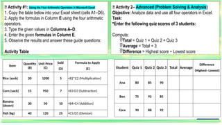 Using-the-Four-Arithmetic-Operators-in-Excel (1).pptx