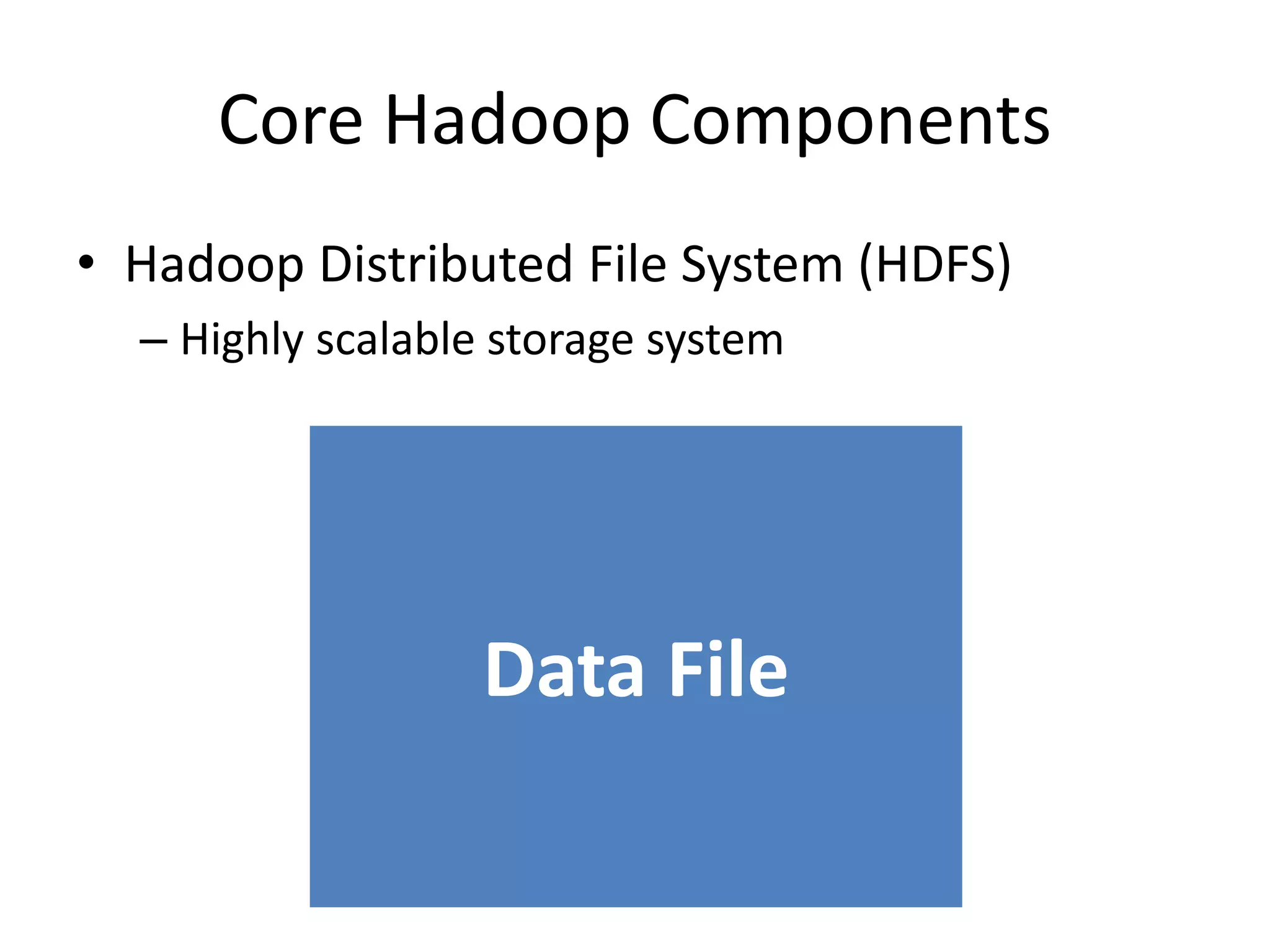 Core Hadoop Components
• Hadoop Distributed File System (HDFS)
– Highly scalable storage system
Data File
 