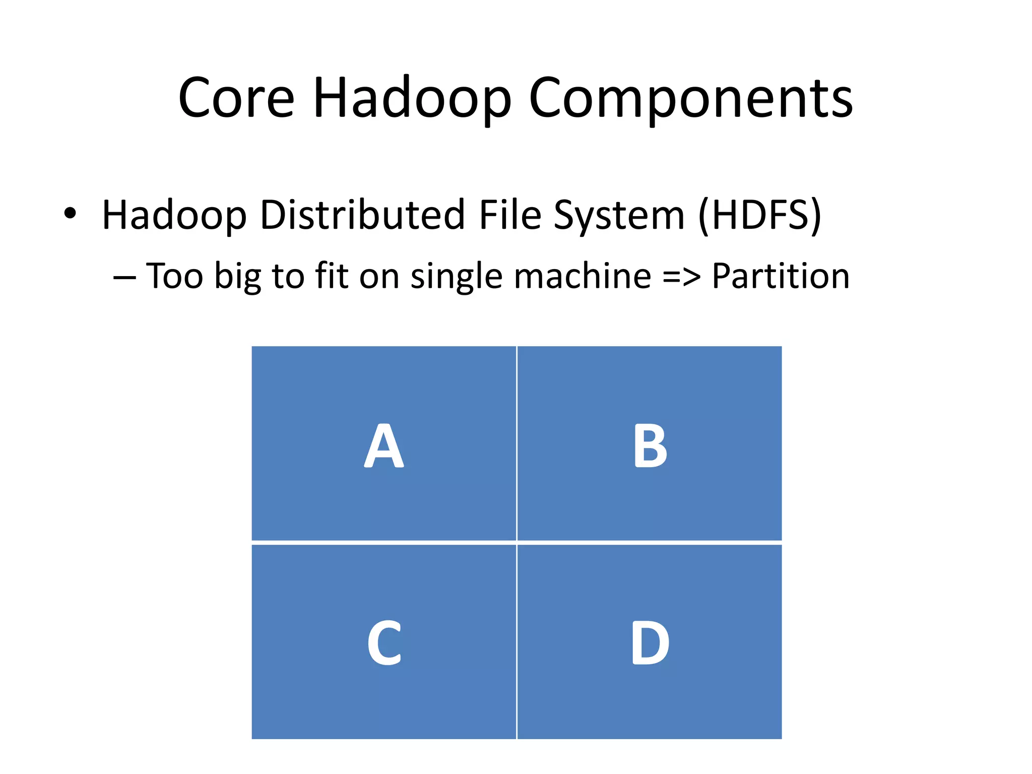 Core Hadoop Components
• Hadoop Distributed File System (HDFS)
– Too big to fit on single machine => Partition
A B
C D
 