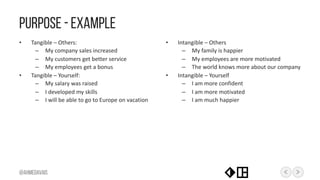 Harada Method Examples Using the Harada Method to Develop People | PDF