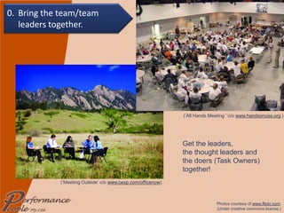 (‘Meeting Outside’ c/o  www.cexp.com/officenow ) (‘All Hands Meeting ’ c/o  www.handsonusa.org  ) Get the leaders,  the thought leaders and  the doers (Task Owners) together! Photos courtesy of  www.flickr.com . (Under creative commons license.) 0. Bring the team/team leaders together. 