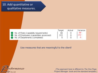 Use measures that are meaningful to the client! (The approach here is different to  The One Page  Project Manager  book and the standard template.) 10. Add quantitative or qualitative measures. 