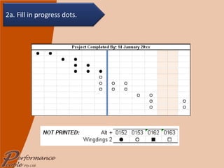 2a. Fill in progress dots. 