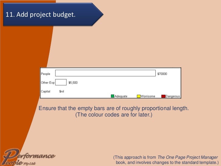 using the one page project manager one page project manager template