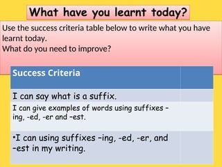 Using-the-Suffixes-ing-er-est-and-ed-PowerPoint-Friday.ppt