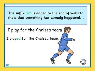 Using-the-Suffixes-ing-er-est-and-ed-PowerPoint-Friday.ppt