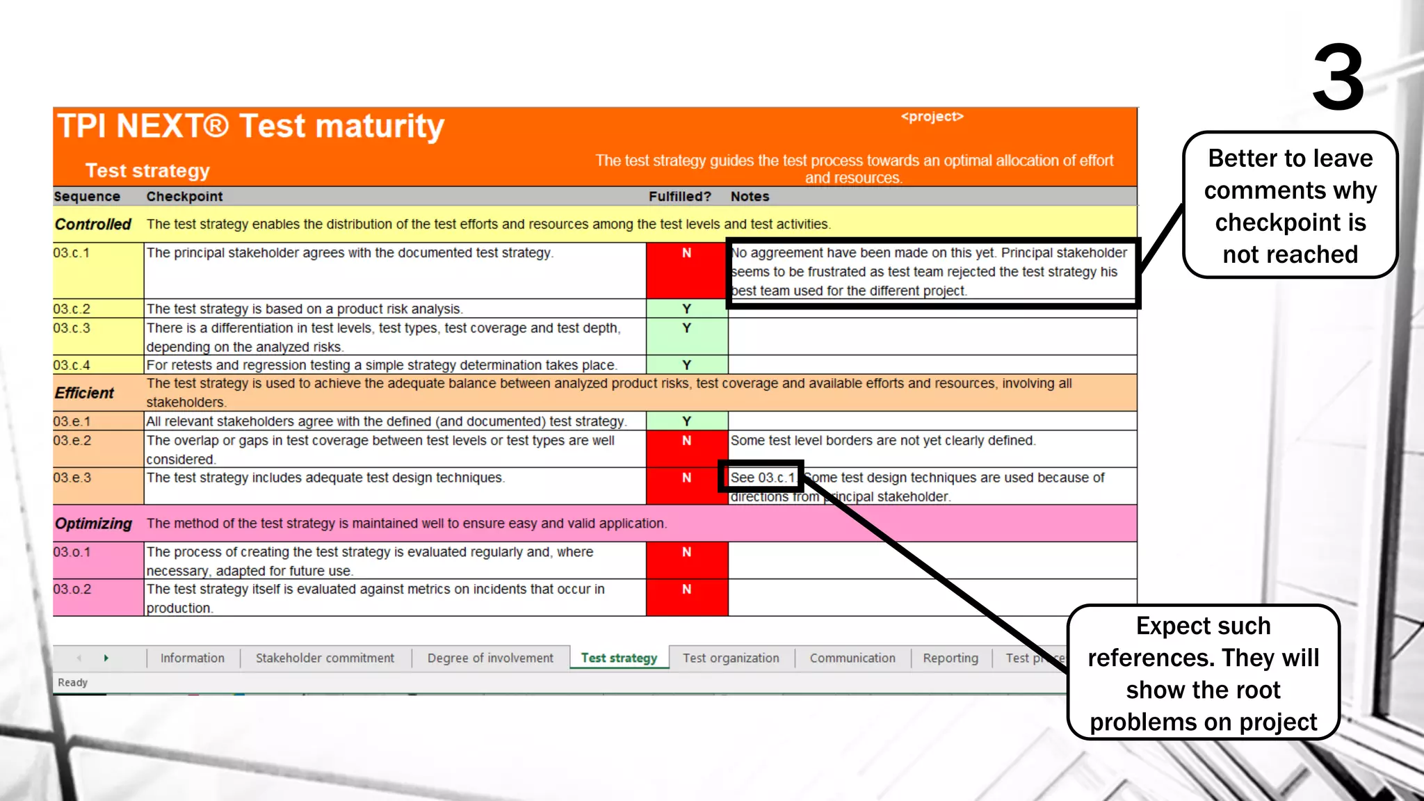 3
Better to leave
comments why
checkpoint is
not reached
Expect such
references. They will
show the root
problems on project
 