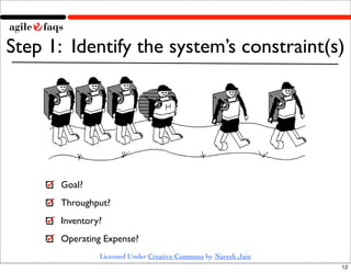 Step 1: Identify the system’s constraint(s)




      Goal?
      Throughput?
      Inventory?
      Operating Expense?
  ...