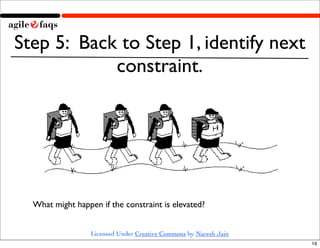 Step 5: Back to Step 1, identify next
            constraint.




  What might happen if the constraint is elevated?


   ...