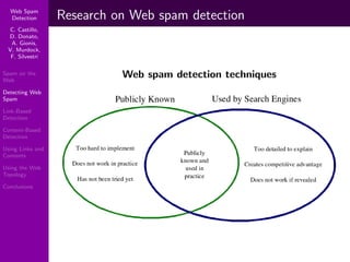 Using Topology to Identify Spam (SIGIR 2007)
