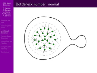 Using Topology to Identify Spam (SIGIR 2007)