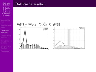 Using Topology to Identify Spam (SIGIR 2007)