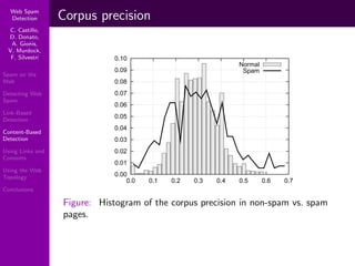 Using Topology to Identify Spam (SIGIR 2007)