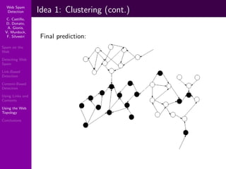 Using Topology to Identify Spam (SIGIR 2007)