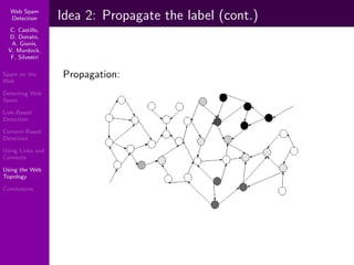 Using Topology to Identify Spam (SIGIR 2007)
