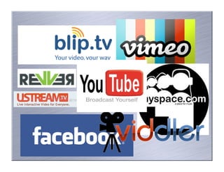 Using Video Clips From Around The Web