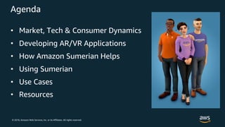 © 2018, Amazon Web Services, Inc. or its Affiliates. All rights reserved.
Agenda
• Market, Tech & Consumer Dynamics
• Deve...