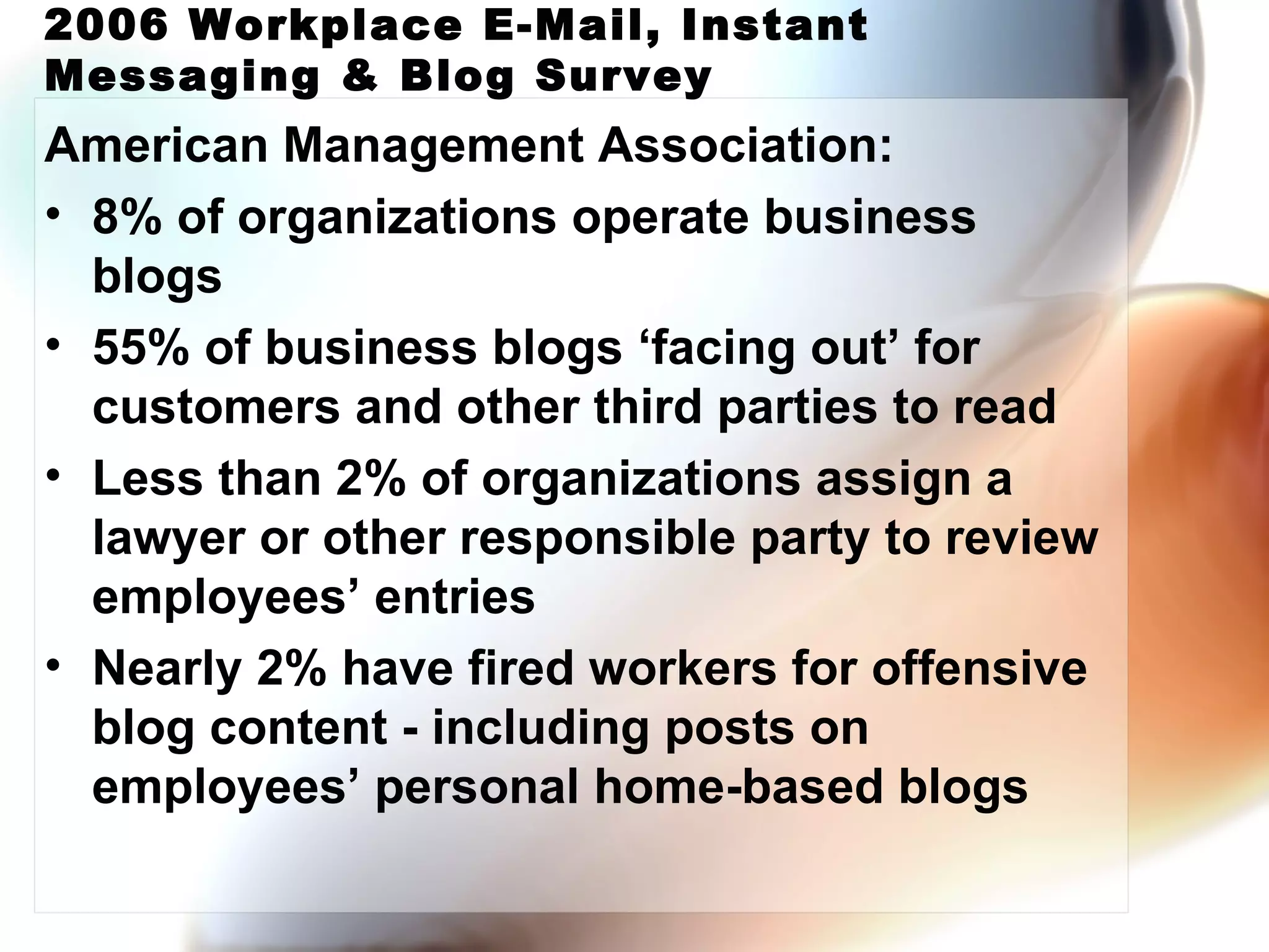 2006 Workplace E-Mail, Instant Messaging & Blog Survey American Management Association: 8% of organizations operate business blogs 55% of business blogs ‘facing out’ for customers and other third parties to read Less than 2% of organizations assign a lawyer or other responsible party to review employees’ entries Nearly 2% have fired workers for offensive blog content - including posts on employees’ personal home-based blogs 
