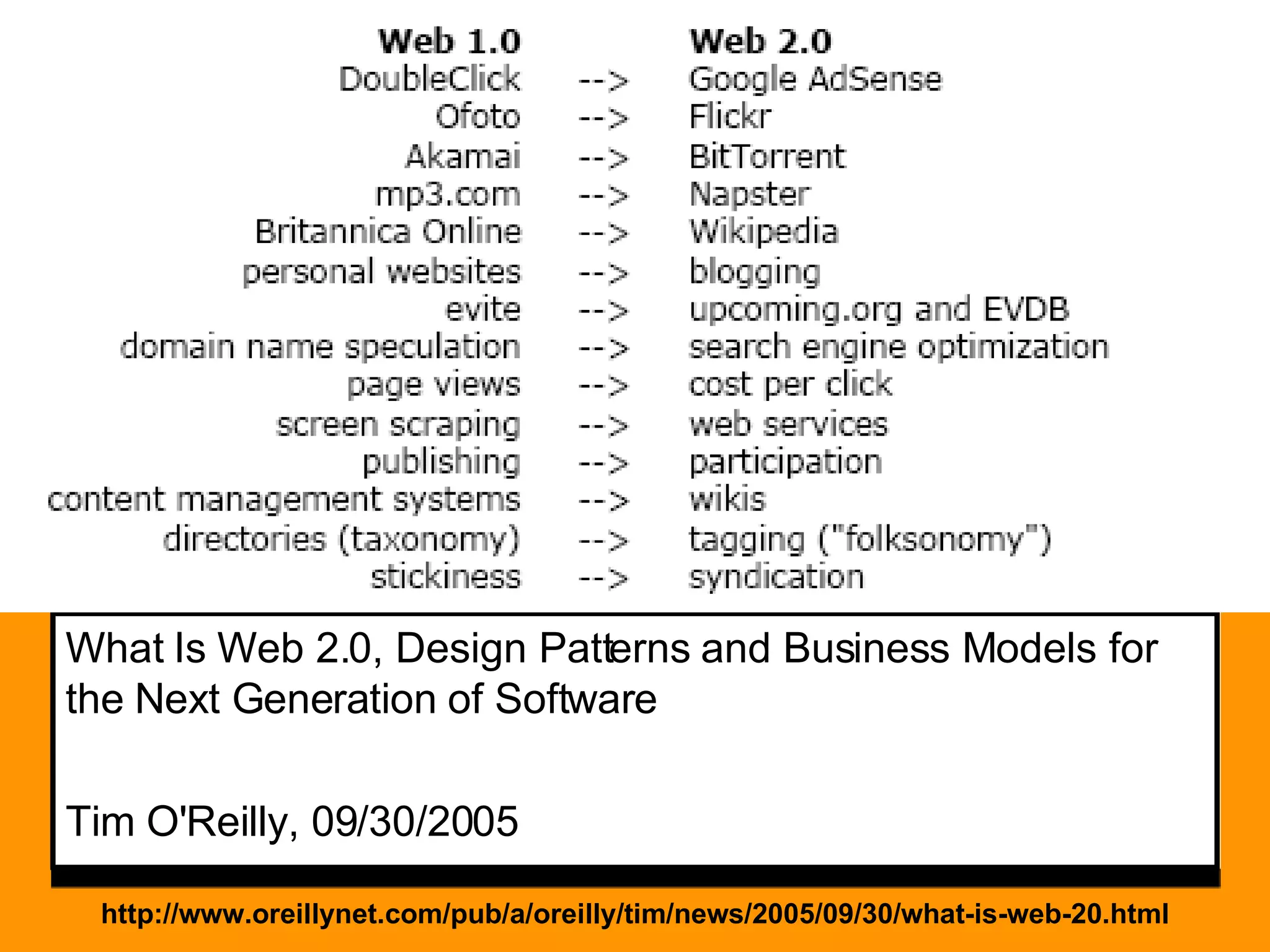 What Is Web 2.0, Design Patterns and Business Models for the Next Generation of Software Tim O'Reilly, 09/30/2005 http://www.oreillynet.com/pub/a/oreilly/tim/news/2005/09/30/what-is-web-20.html 