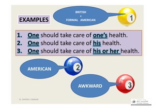 Using You,One,And They As Impersonal Pronouns | PDF