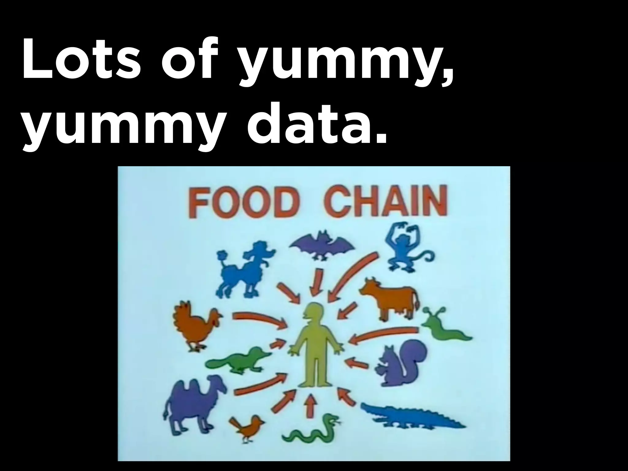 Lots of yummy,
yummy data.
 