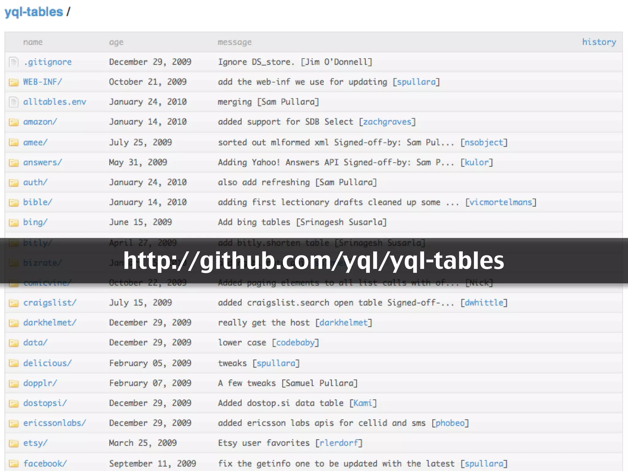http://github.com/yql/yql-tables
 
