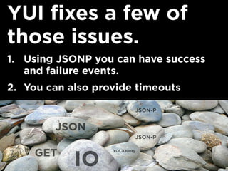 YUI fixes a few of
those issues.
1. Using JSONP you can have success
and failure events.
2. You can also provide timeouts
IO
JSON
JSON-P
JSON-P
YQL-Query
GET
 