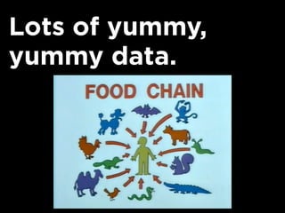 Lots of yummy,
yummy data.
 