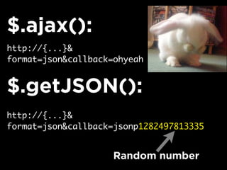 http://{...}&
format=json&callback=ohyeah
$.ajax():
$.getJSON():
http://{...}&
format=json&callback=jsonp1282497813335
Random number
 