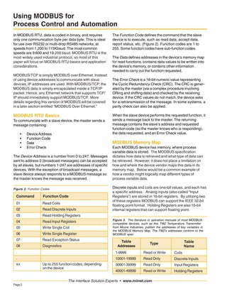 Page2
The Interface Solution Experts • www.miinet.com
Using MODBUS for
Process Control and Automation
Table
Addresses
1-9999
10001-19999
30001-39999
40001-49999
Read or Write
Read Only
Read Only
Read or Write
Type Table
Name
Coils
Discrete Inputs
Input Registers
Holding Registers
Figure 3. The literature or operation manuals of most MODBUS-
compatible devices, such as this TMZ Temperature Transmitter
from Moore Industries, publish the addresses of key variables in
the MODBUS Memory Map. The TMZ’s addresses conform to the
MODBUS spec.
Figure 2. Function Codes.
In MODBUS RTU, data is coded in binary, and requires
only one communication byte per data byte. This is ideal
for use over RS232 or multi-drop RS485 networks, at
speeds from 1,200 to 115Kbaud. The most common
speeds are 9,600 and 19,200 baud. MODBUS RTU is the
most widely used industrial protocol, so most of this
paper will focus on MODBUS RTU basics and application
considerations.
MODBUS/TCP is simply MODBUS over Ethernet. Instead
of using device addresses to communicate with slave
devices, IP addresses are used. With MODBUS/TCP, the
MODBUS data is simply encapsulated inside a TCP/IP
packet. Hence, any Ethernet network that supports TCP/
IP should immediately support MODBUS/TCP. More
details regarding this version of MODBUS will be covered
in a later section entitled “MODBUS Over Ethernet.”
MODBUS RTU Basics
To communicate with a slave device, the master sends a
message containing:
• DeviceAddress
• Function Code
• Data
• Error Check
The Device Address is a number from 0 to 247. Messages
sent to address 0 (broadcast messages) can be accepted
by all slaves, but numbers 1-247 are addresses of specific
devices. With the exception of broadcast messages, a
slave device always responds to a MODBUS message so
the master knows the message was received.
on the device
The Function Code defines the command that the slave
device is to execute, such as read data, accept data,
report status, etc. (Figure 2). Function codes are 1 to
255. Some function codes have sub-function codes.
The Data defines addresses in the device’s memory map
for read functions, contains data values to be written into
the device’s memory, or contains other information
needed to carry out the function requested.
The Error Check is a 16-bit numeric value representing
the Cyclic Redundancy Check (CRC). The CRC is gener-
ated by the master (via a complex procedure involving
ORing and shifting data) and checked by the receiving
device. If the CRC values do not match, the device asks
for a retransmission of the message. In some systems, a
parity check can also be applied.
When the slave device performs the requested function, it
sends a message back to the master. The returning
message contains the slave’s address and requested
function code (so the master knows who is responding),
the data requested, and an Error Check value.
MODBUS Memory Map
Each MODBUS device has memory, where process
variable data is stored. The MODBUS specification
dictates how data is retrieved and what type of data can
be retrieved. However, it does not place a limitation on
how and where the device vendor maps this data in its
memory map. Below would be a common example of
how a vendor might logically map different types of
process variable data.
Discrete inputs and coils are one-bit values, and each has
a specific address. Analog inputs (also called “Input
Registers”) are stored in 16-bit registers. By utilizing two
of these registers MODBUS can support the IEEE 32-bit
floating point format. Holding Registers are also 16-bit
internal registers that can support floating point.
Command Function Code
01
02
03
04
05
06
07
08
.
.
xx
Read Coils
Read Discrete Inputs
Read Holding Registers
Read Input Registers
Write Single Coil
Write Single Register
Read Exception Status
Diagnostics
Up to 255 function codes, depending
 