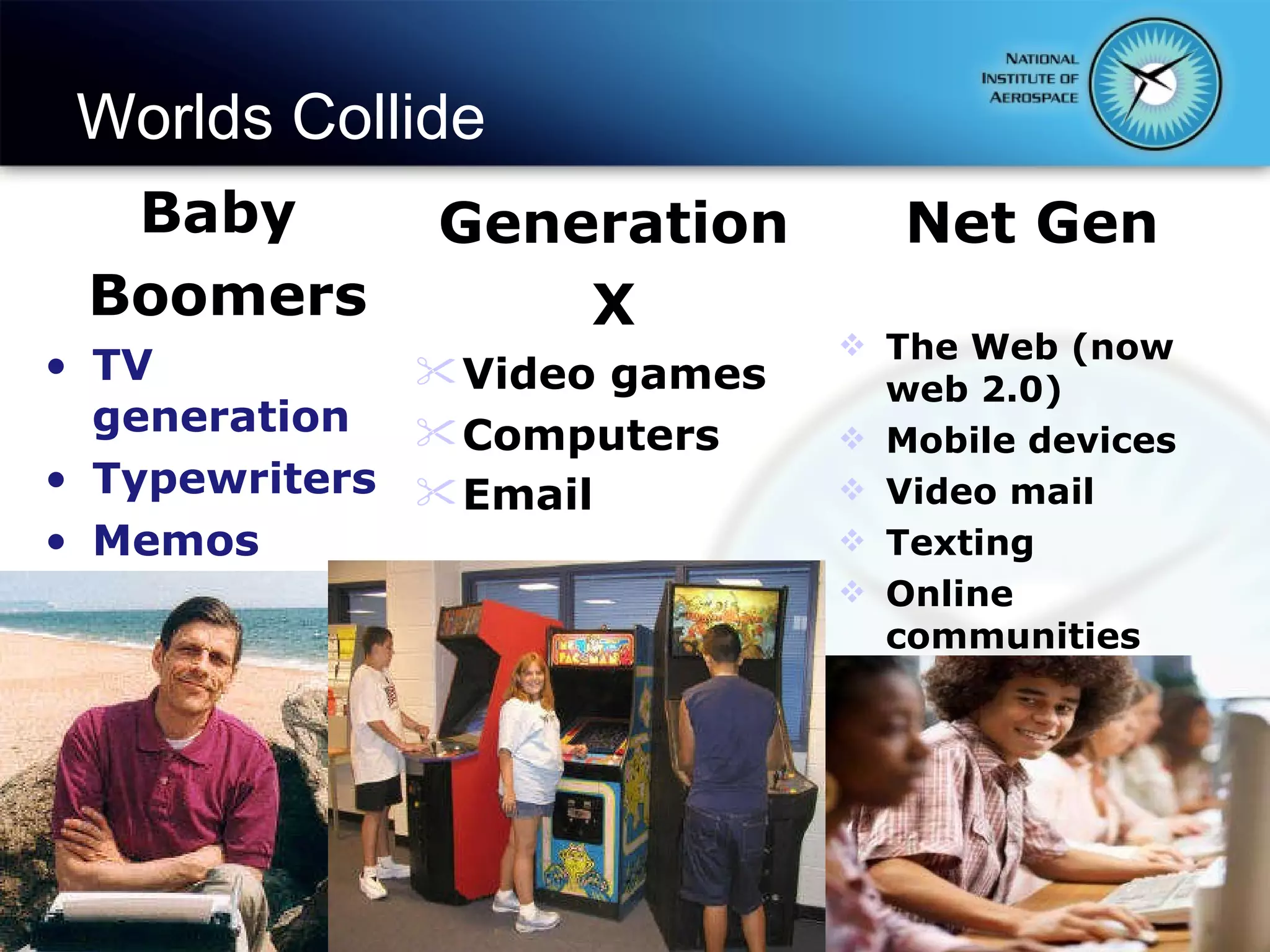 Worlds Collide Baby  Boomers TV generation Typewriters Memos Generation X Video games Computers Email Net Gen The Web (now web 2.0) Mobile devices Video mail Texting Online communities 