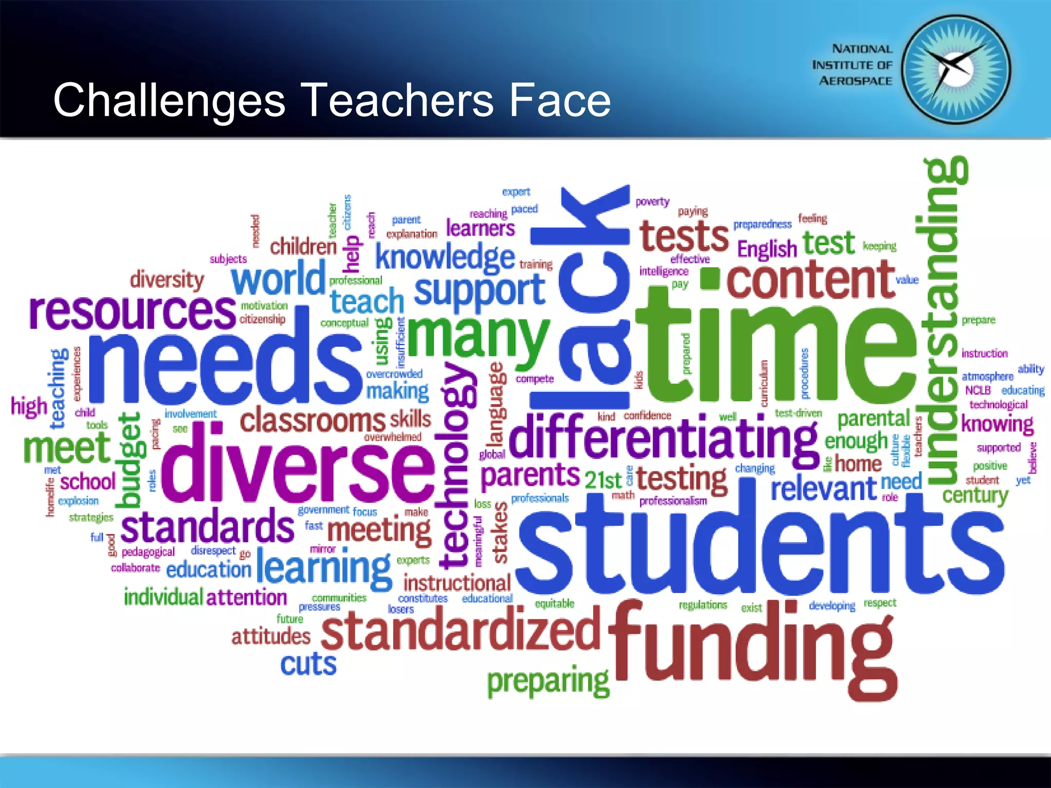 Challenges Teachers Face 