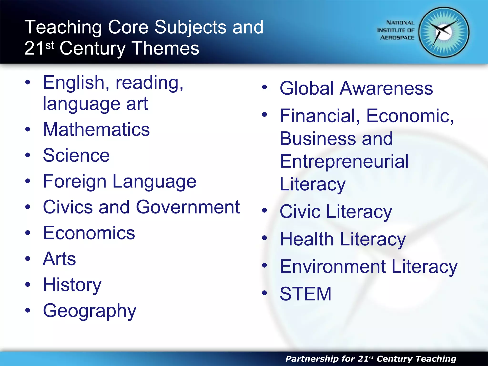 Teaching Core Subjects and  21 st  Century Themes English, reading, language art Mathematics Science Foreign Language Civics and Government Economics Arts History Geography Partnership for 21 st  Century Teaching Global Awareness Financial, Economic, Business and Entrepreneurial Literacy Civic Literacy Health Literacy Environment Literacy STEM 