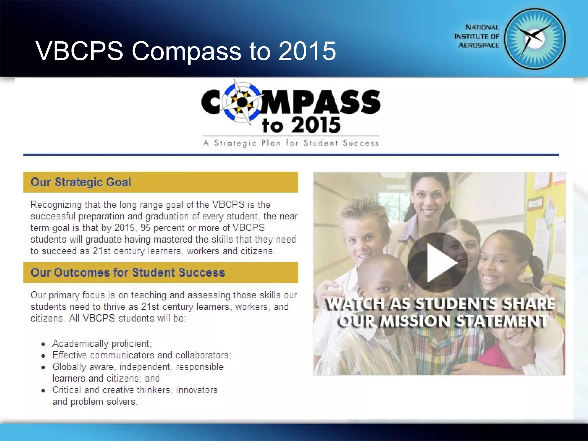 VBCPS Compass to 2015 