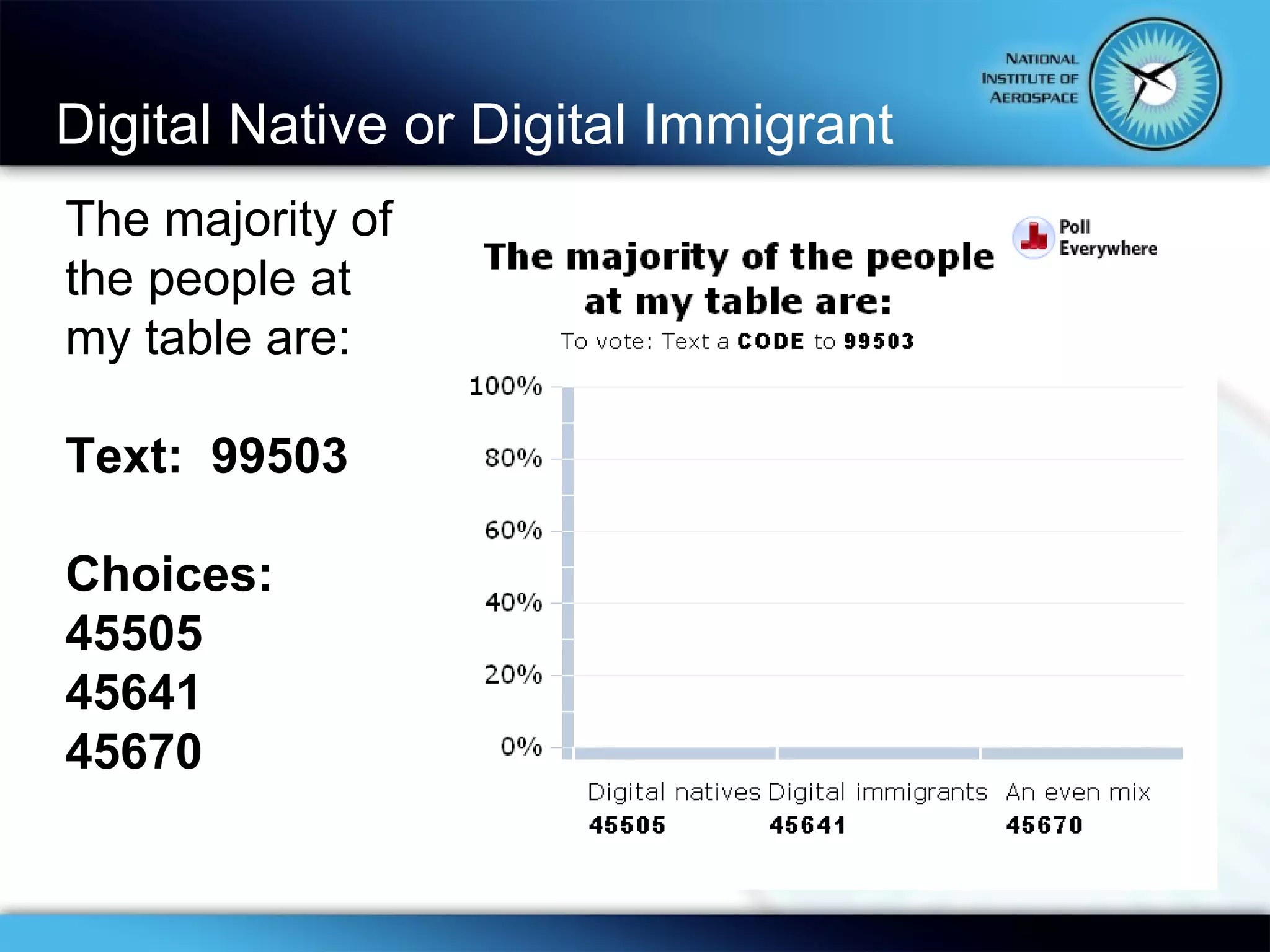 Digital Native or Digital Immigrant  The majority of the people at my table are: Text:  99503 Choices: 45505 45641 45670 