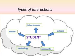 Student Engagement“I think I learned better as a result of being engaged in the active learning, opposed to lecture. Being in a lecture, you only get what the teacher gives you. In online classes, you can go explore outside of the course, and learn more than you ever would if you were sitting through a lecture.”10th grader 