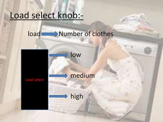 Using 8051 microcontroller based washing machine control ppt