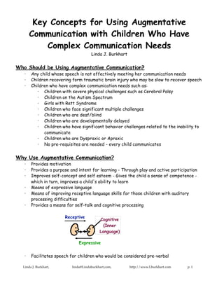 Key Concepts for Using Augmentative
       Communication with Children Who Have
           Complex Communication Needs
                                      Linda J. Burkhart


Who Should be Using Augmentative Communication?
   ·   Any child whose speech is not effectively meeting her communication needs
   ·   Children recovering form traumatic brain injury who may be slow to recover speech
   ·   Children who have complex communication needs such as:
          · Children with severe physical challenges such as Cerebral Palsy
          · Children on the Autism Spectrum
          · Girls with Rett Syndrome
          · Children who face significant multiple challenges
          · Children who are deaf/blind
          · Children who are developmentally delayed
          · Children who have significant behavior challenges related to the inability to
             communicate
          · Children who are Dyspraxic or Apraxic
          · No pre-requisites are needed - every child communicates


Why Use Augmentative Communication?
   ·   Provides motivation
   ·   Provides a purpose and intent for learning - Through play and active participation
   ·   Improves self-concept and self esteem - Gives the child a sense of competence -
       which in turn, improves a child's ability to learn
   ·   Means of expressive language
   ·   Means of improving receptive language skills for those children with auditory
       processing difficulties
   ·   Provides a means for self-talk and cognitive processing
                          Communication
                       Receptive
                                           Cognitive
                                             (Inner
                                           Language)

                               Expressive


   ·   Facilitates speech for children who would be considered pre-verbal

  Linda J. Burkhart,       linda@Lindaburkhart.com,       http://www.Lburkhart.com   p. 1
 