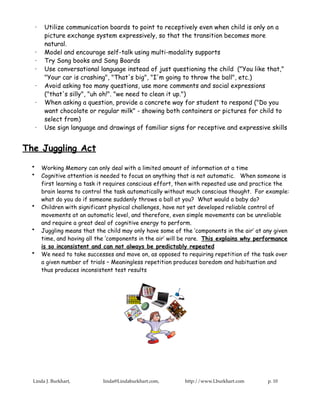 ·    Utilize communication boards to point to receptively even when child is only on a
           picture exchange system expressively, so that the transition becomes more
           natural.
      ·    Model and encourage self-talk using multi-modality supports
      ·    Try Song books and Song Boards
      ·    Use conversational language instead of just questioning the child ("You like that,"
           "Your car is crashing", "That's big", "I'm going to throw the ball", etc.)
      ·    Avoid asking too many questions, use more comments and social expressions
           ("that's silly", "uh oh!". "we need to clean it up.")
      ·    When asking a question, provide a concrete way for student to respond ("Do you
           want chocolate or regular milk" - showing both containers or pictures for child to
           select from)
      ·    Use sign language and drawings of familiar signs for receptive and expressive skills


The Juggling Act
  •       Working Memory can only deal with a limited amount of information at a time
  •       Cognitive attention is needed to focus on anything that is not automatic. When someone is
          first learning a task it requires conscious effort, then with repeated use and practice the
          brain learns to control the task automatically without much conscious thought. For example:
          what do you do if someone suddenly throws a ball at you? What would a baby do?
  •       Children with significant physical challenges, have not yet developed reliable control of
          movements at an automatic level, and therefore, even simple movements can be unreliable
          and require a great deal of cognitive energy to perform.
  •       Juggling means that the child may only have some of the ‘components in the air’ at any given
          time, and having all the ‘components in the air’ will be rare. This explains why performance
          is so inconsistent and can not always be predictably repeated
  •       We need to take successes and move on, as opposed to requiring repetition of the task over
          a given number of trials – Meaningless repetition produces boredom and habituation and
          thus produces inconsistent test results




  Linda J. Burkhart,            linda@Lindaburkhart.com,       http://www.Lburkhart.com       p. 10
 
