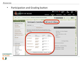 Assess
• Participation and Grading button
 