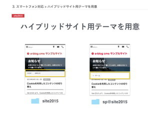 3. スマートフォン対応 > ハイブリッドサイト用テーマを用意
sp@site2015site2015
ハイブリッドサイト用テーマを用意
site2015
 