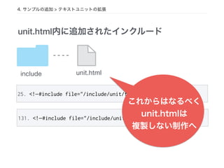 unit.html内に追加されたインクルード
include unit.html
25. <!—#include file="/include/unit/tag-select.html"-->
131. <!—#include file="/include/unit/extend.html"-->
これからはなるべく
unit.htmlは
複製しない制作へ
4. サンプルの追加 > テキストユニットの拡張
 